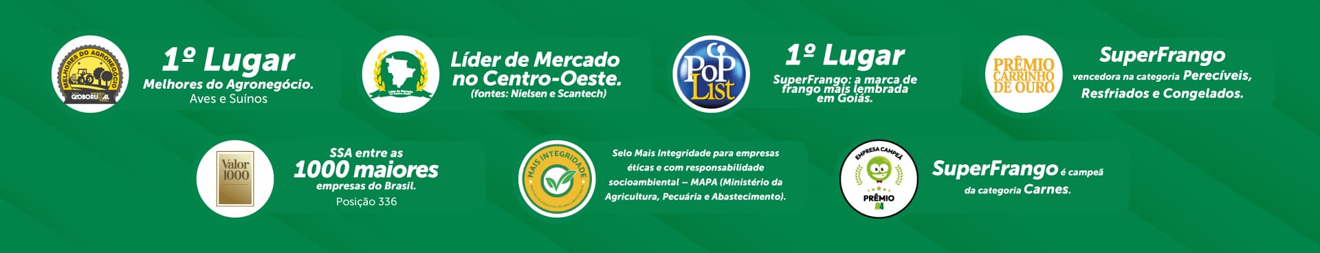 Conheça nossas Certificações e Premiações