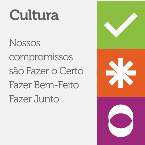 Cultura - Nossos compromissos são Fazer o Certo Fazer Bem-Feito Fazer Juntos